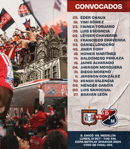 A esta hora se jugará el partido entre Independiente Medellín y Boyacá Chicó por Copa Colombia 1 medellin