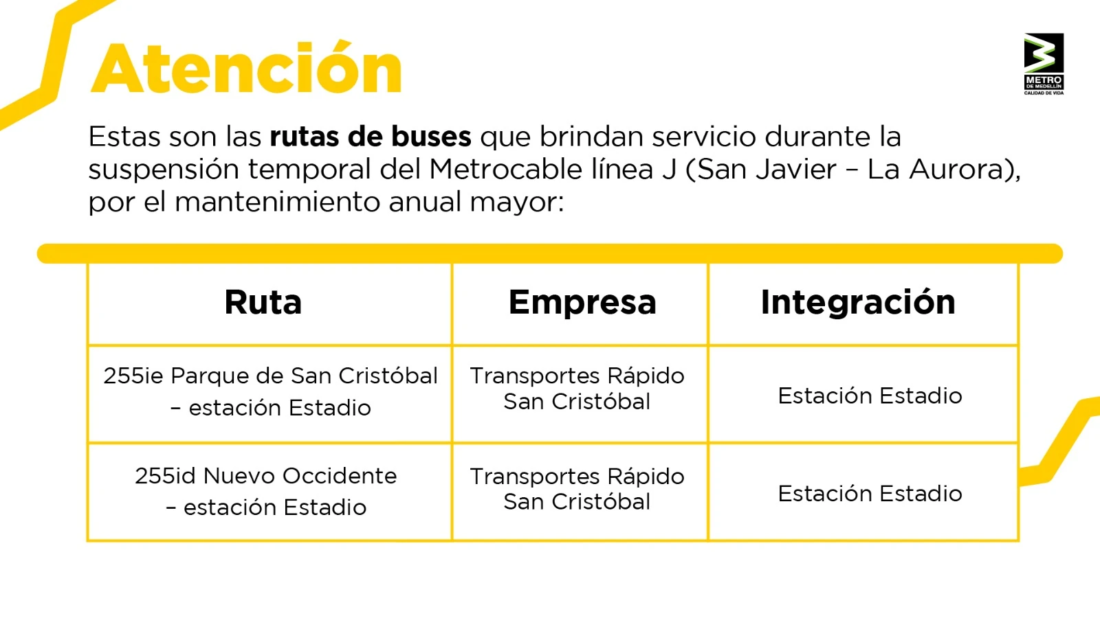 ¡Pilas! Líneas del Metrocable estarán en mantenimiento y tendrán interrupción en sus servicios, conozca las fechas 3 Rutas de buses Metrocable