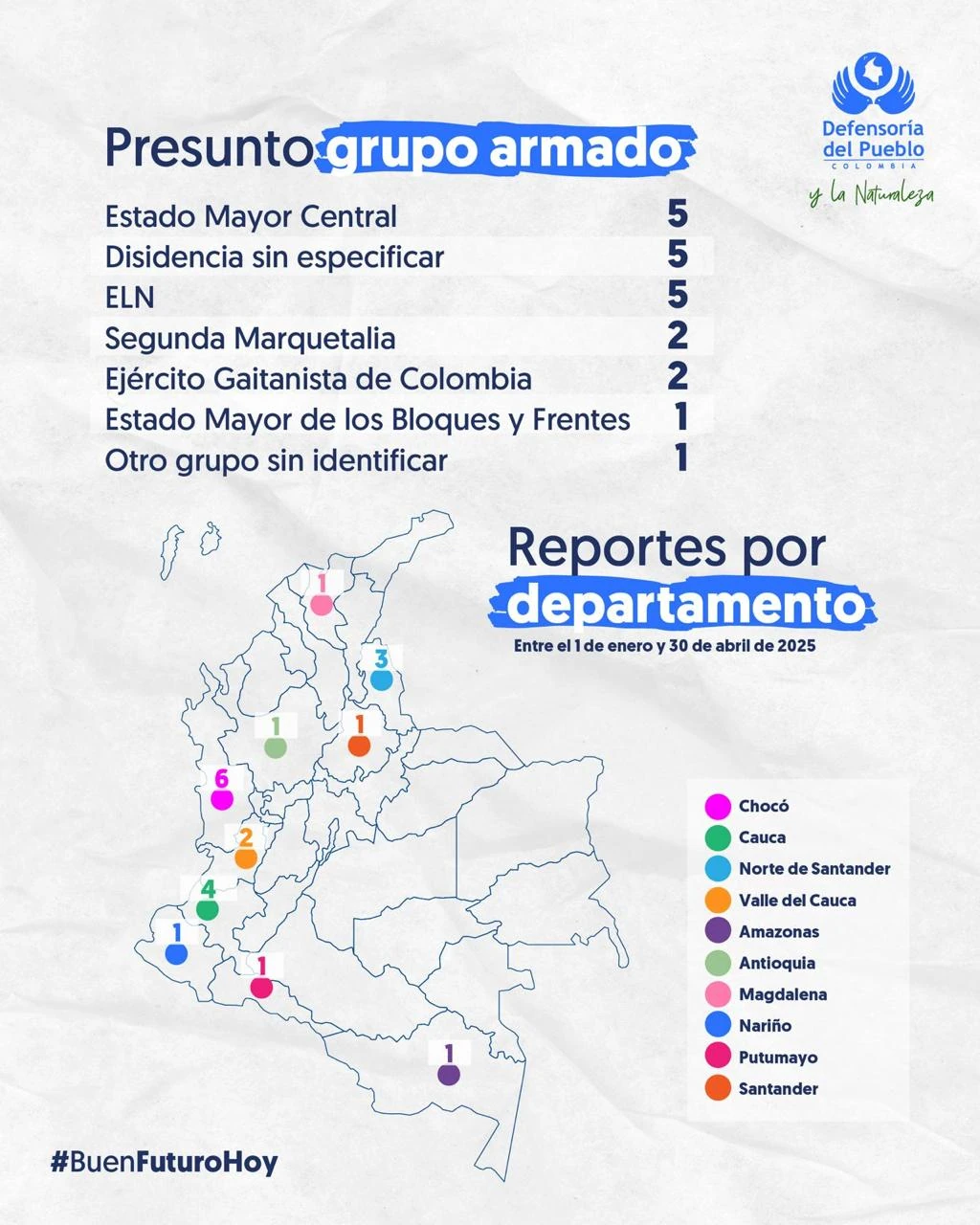 Reclutamiento forzado de menores persiste en Antioquia y otras regiones del país: 25 casos reportados en el departamento 2 reclutamiento-forzado-menores-cifras-defensoria-antioquia-colombia1