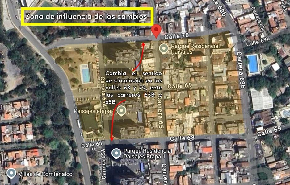 Zona cambios