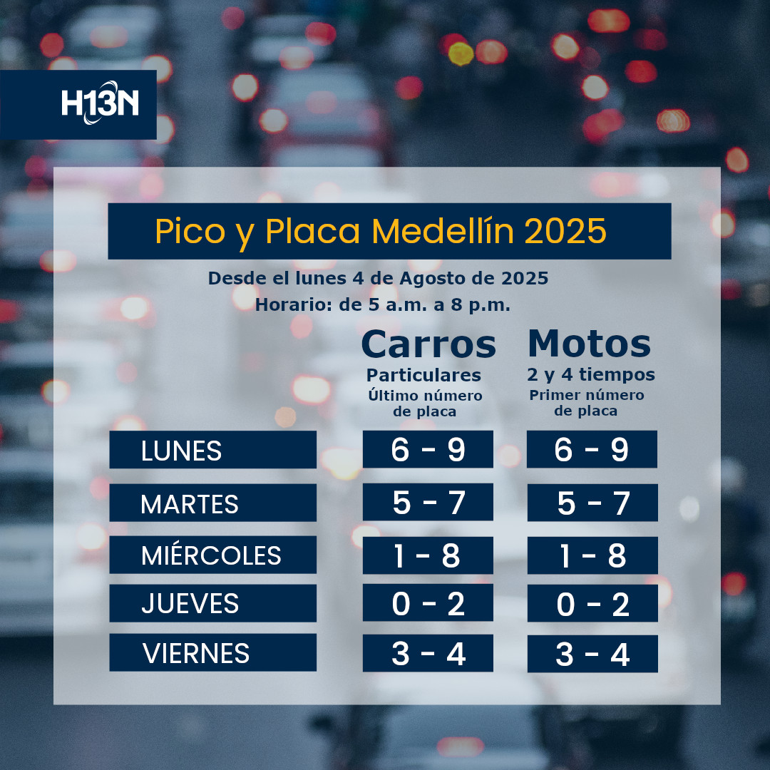 ¡Acuérdese que ya cambió! Pico y placa para este martes 5 de agosto en Medellín y el Valle de Aburrá 1 Pico-y-placa-medellin-valle-de-aburra